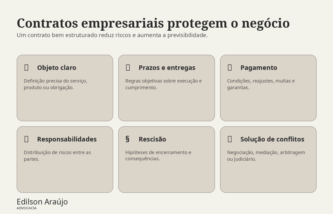 Contratos empresariais como instrumento de proteção
