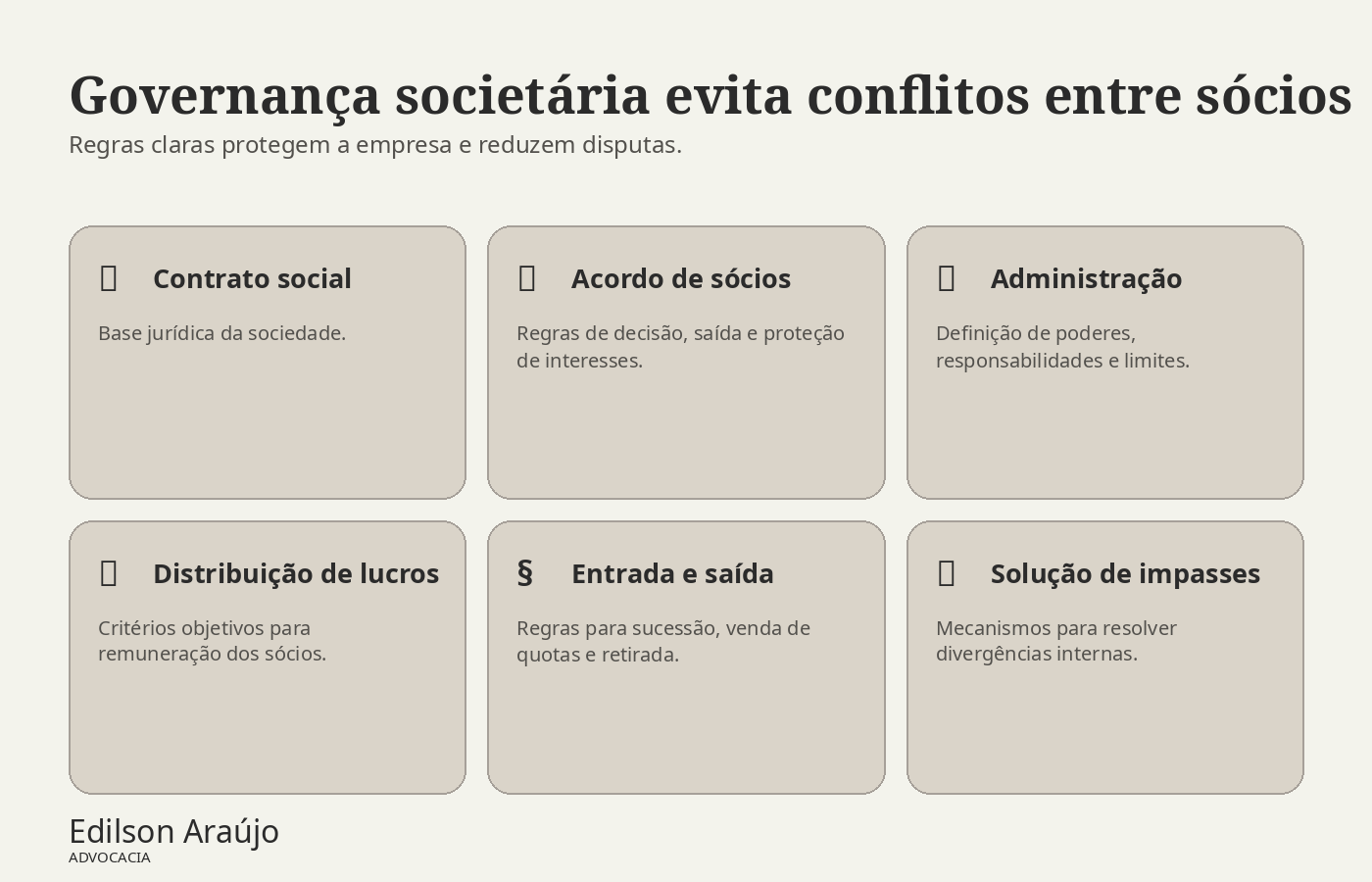 Governança societária e relação entre sócios