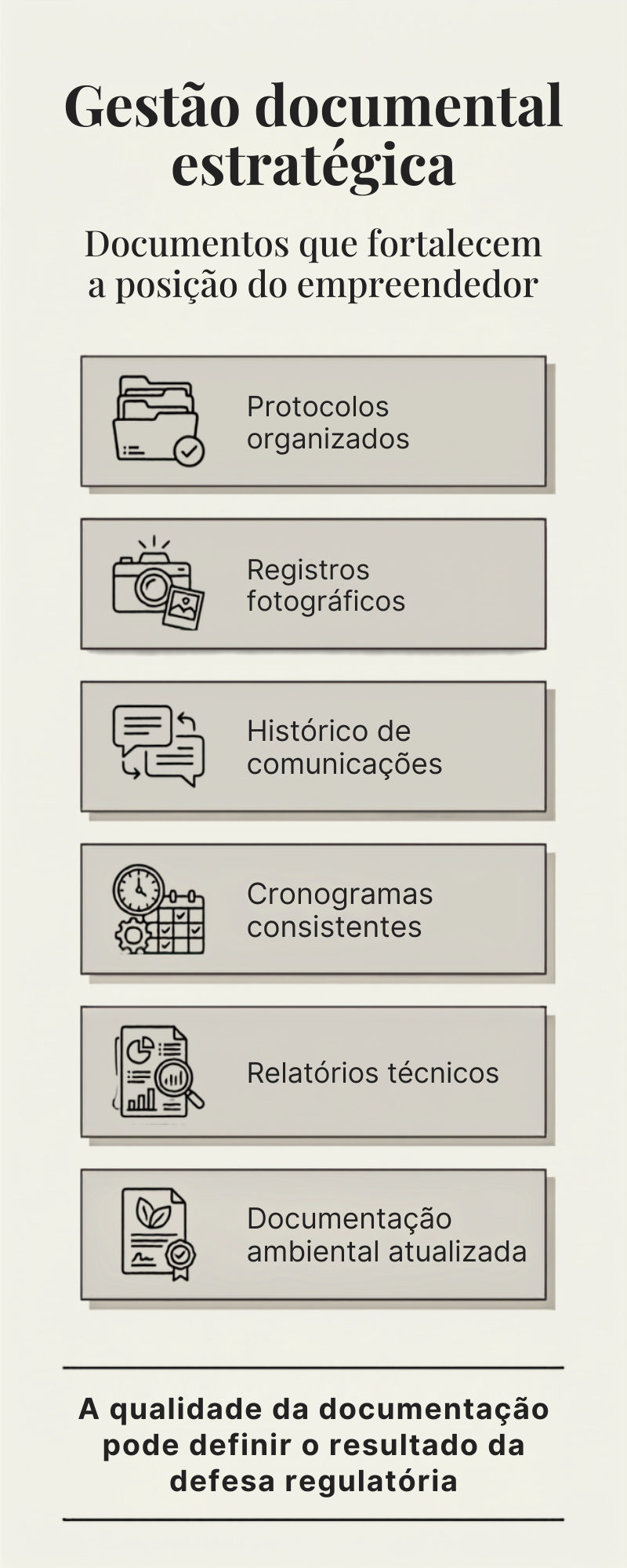 Checklist de gestão documental estratégica.