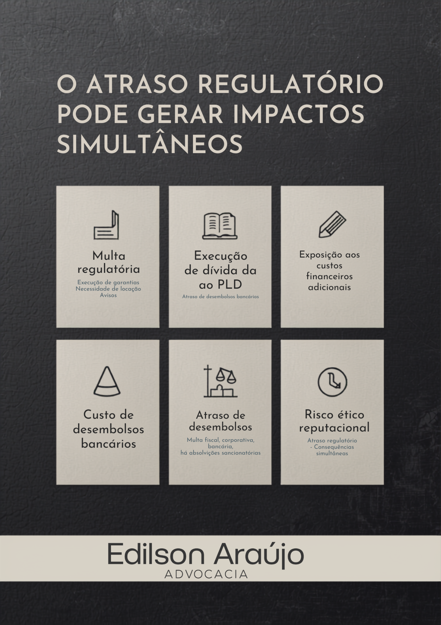 Impactos financeiros potenciais de atraso regulatório.